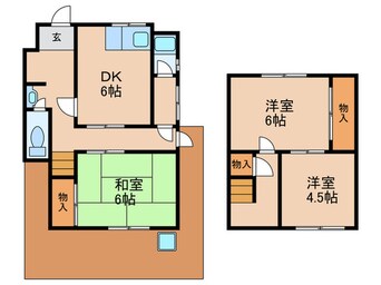 間取図 四ノ宮岩久保町貸家Ⅰ