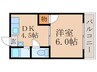 ベルハイツ望月 1DKの間取り