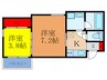 STEADY下新庄 2Kの間取り