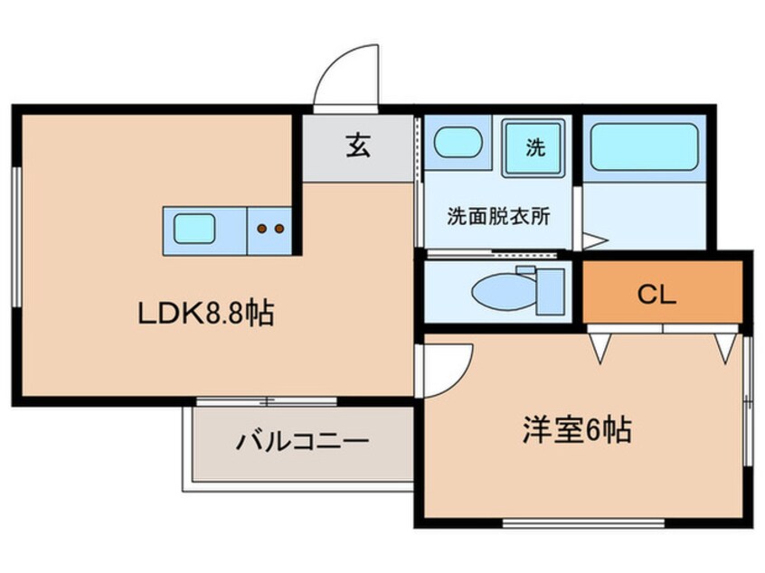 間取図 kukulu REX 古市