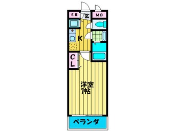 間取図 守口駅前敷島ビル