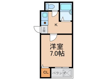 間取図 Ｃｈａｎｐｕｌ　ｂｏｘ