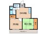 野田ハイツ 2DKの間取り