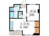 リエス西院 1LDKの間取り