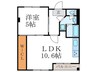 リエス西院 1LDKの間取り