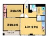 リエス西院 2LDKの間取り