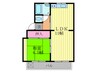 Ｓｅｒｉｅ東大阪 1LDKの間取り