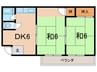 日下マンション 2DKの間取り
