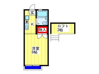 間取図 翔