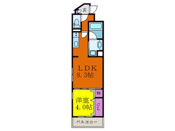 間取図 Perfect Life 千里丘