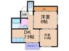 フェリーチェ福島北 2DKの間取り