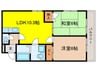グリーンヒル草部 2LDKの間取り