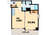 ＷＩＬＬ－２１　烏丸御池 1DKの間取り