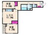 フォレ・リヴィエール 2LDKの間取り