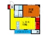 Ｐｒｅｍｉｅｒｅ千山 1LDKの間取り
