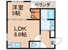 フジパレス住吉大領 1LDKの間取り