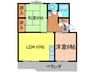 多田グリ－ンライフ 2LDKの間取り