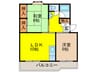 多田グリ－ンライフ 2LDKの間取り