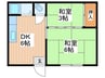 門真マンション 2DKの間取り