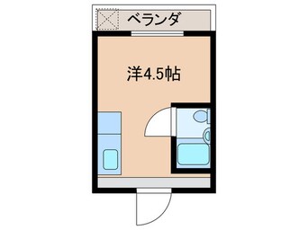 間取図 ラヴィ城北