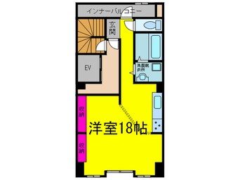 間取図 OrientCity・S