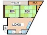 昭和ビル 2LDKの間取り