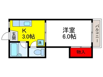 間取図 ナオミハイツ3