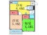 メゾン南千里 2DKの間取り