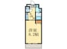 グリ－ンヒル小山 1Kの間取り