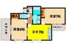 ヴェルディ豊中 2DKの間取り