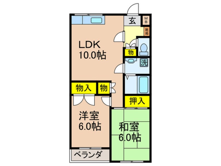 間取図 シャルマン楠葉