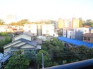 室内からの展望 ロ－レル関大前