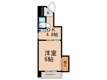 間取図 ダンディライオン王子公園