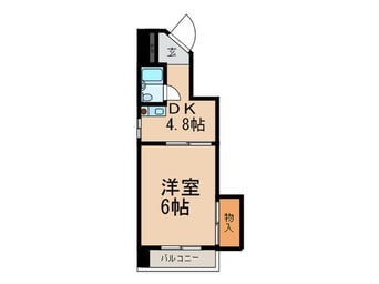 間取図 ダンディライオン王子公園