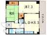 フォーシーズン　２ 2LDKの間取り