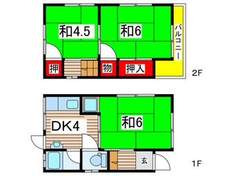 間取図 上ノ島町１丁目貸家