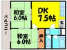 西川マンション 2DKの間取り