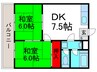 西川マンション 2DKの間取り