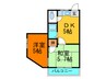 ハイツ専永 2DKの間取り