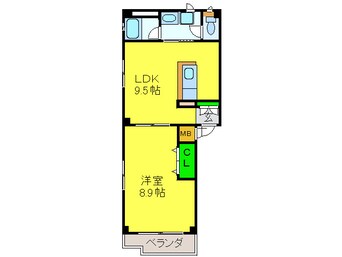 間取図 エクセレントフィールド