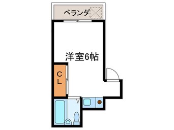 間取図 カプチ－ノ川島
