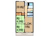 グリーンハイツ松本 3LDKの間取り