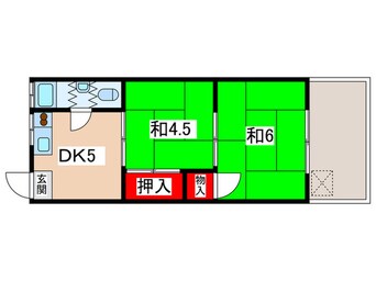 間取図 弥栄マンションⅠ