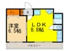 メゾン服部 1LDKの間取り