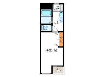 間取図 アクセスコ－ト箕面