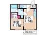 メゾンドリーム藤井寺 1DKの間取り