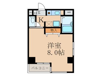 間取図 江坂OMパレス