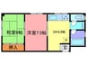 長沢マンション 2DKの間取り