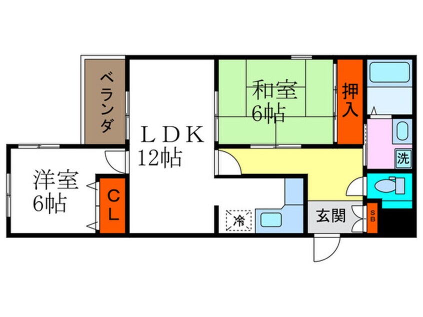 間取図 第２長法寺マンション