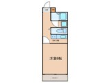 グリーンハイツ十三(206)